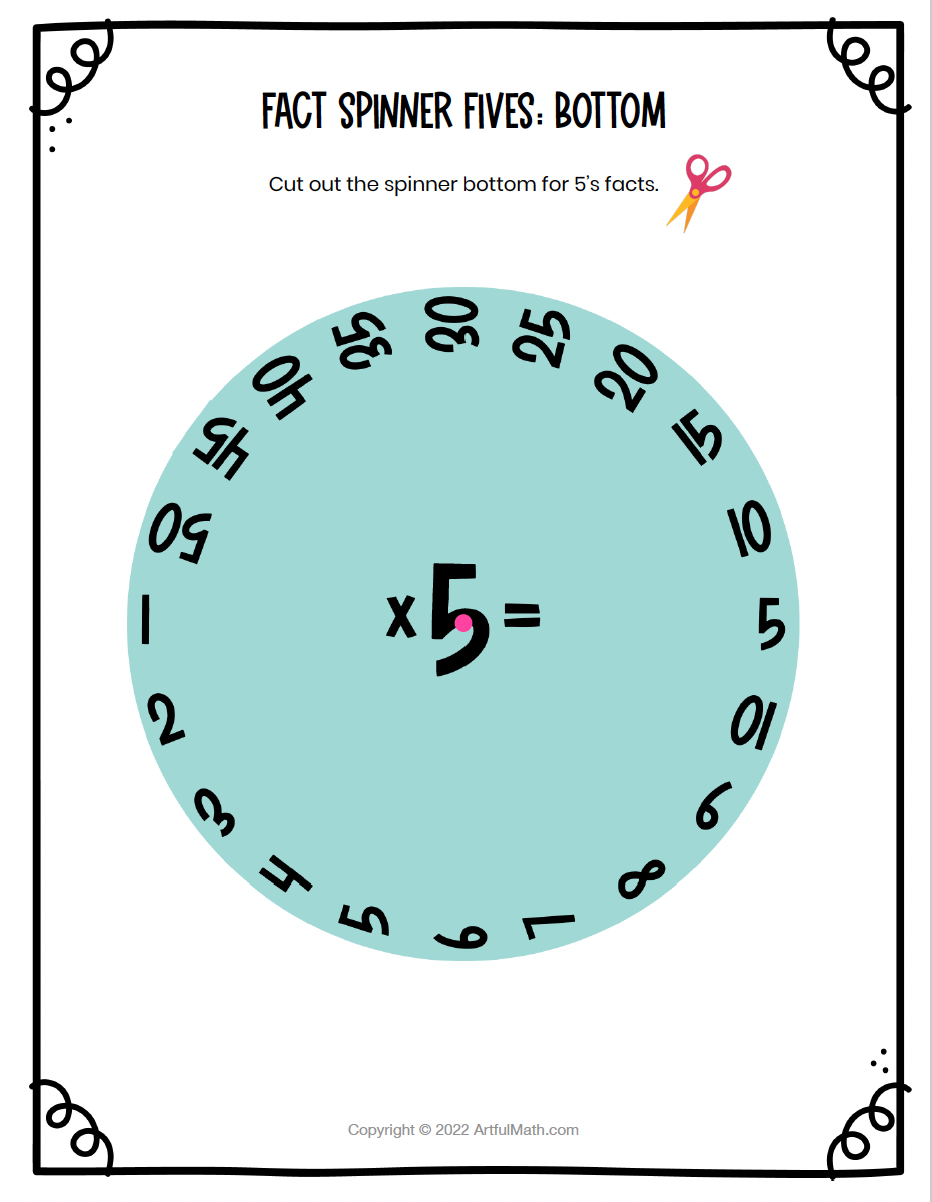 Multiplication Facts x5 x10