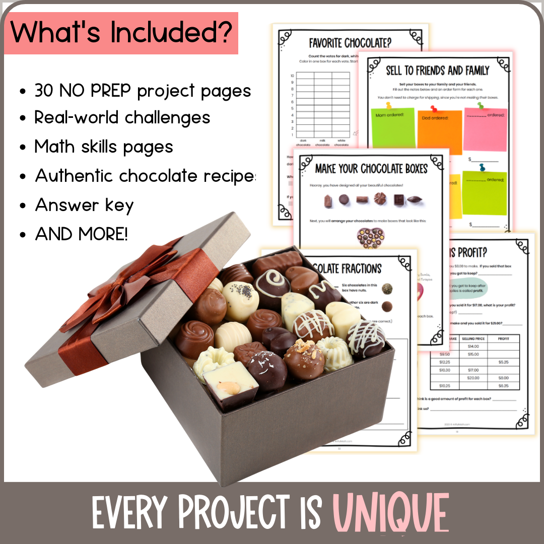 Chocolate Shop: A Real-World Valentine Math Project