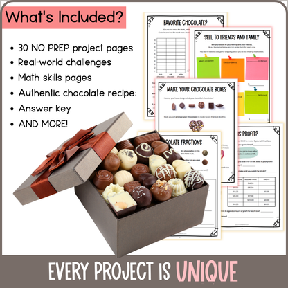 Chocolate Shop: A Real-World Valentine Math Project