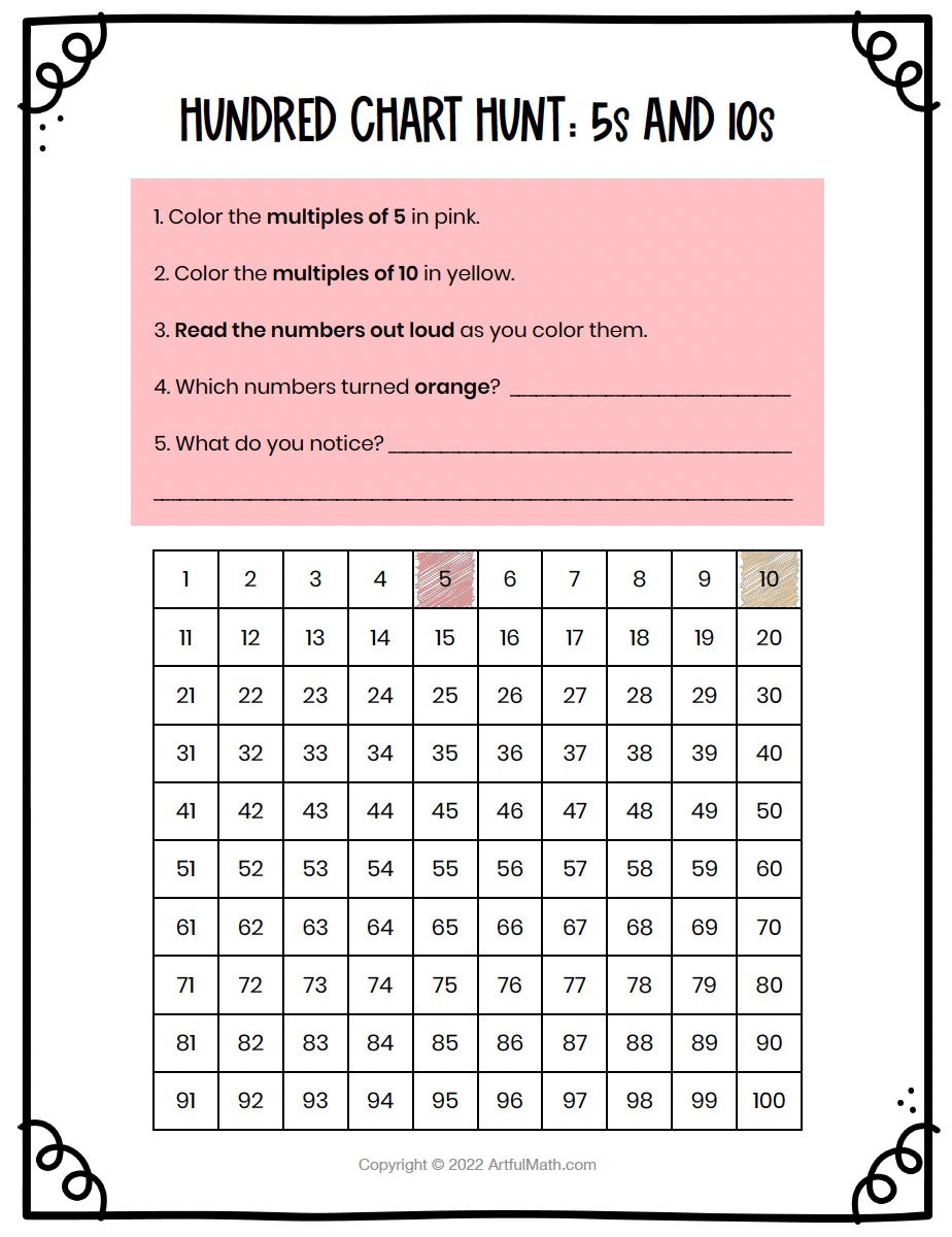 Multiplication Facts x5 x10