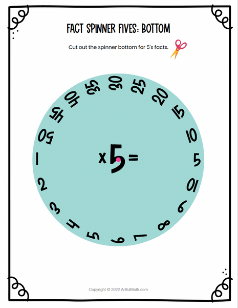 Multiplication Facts x5 x10