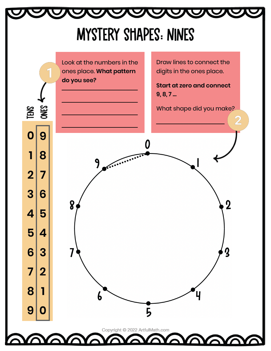 Multiplication Facts x9
