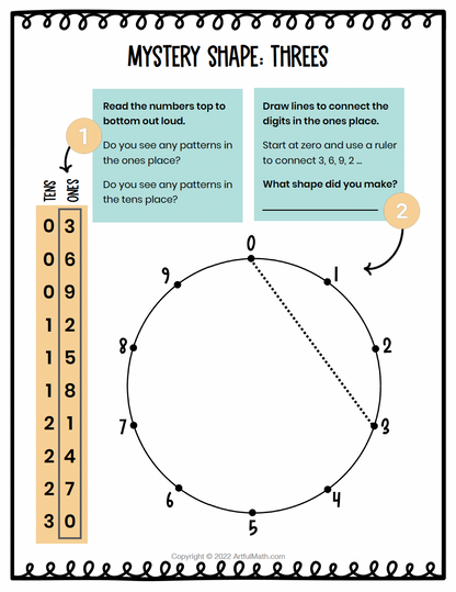 Multiplication Facts x3 x6