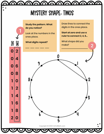 Multiplication Facts x2 x4