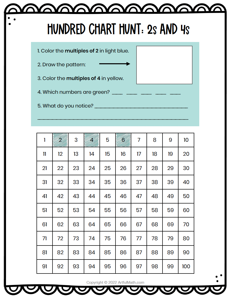 Multiplication Facts x2 x4