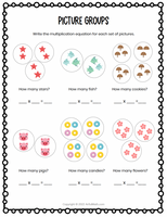 Making Sense of Multiplication Facts