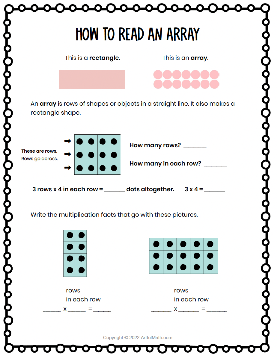 Intro to Multiplication: Making Sense of Multiplication Facts